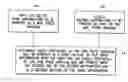 Fig. 01 - Mail markings with key encoding