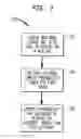 Fig. 09 - Methods and apparatus for automatic classification of text messages into plural categories
