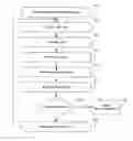 Fig. 01 - Extensible configuration engine system and method