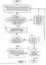 Fig. 02 - Recommending solutions with an expert system