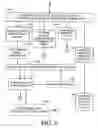 Fig. 07 - Recommending solutions with an expert system