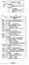 Fig. 04 - System and method for managing presentation of query results