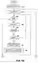 Fig. 06 - Method and apparatus for analyzing the effect of different execution parameters on the performance of a database query