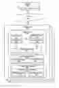 Fig. 01 - Method using query processing servers for query processing of column chunks in a distributed column chunk data store