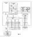 Fig. 02 - Method using query processing servers for query processing of column chunks in a distributed column chunk data store