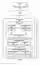 Fig. 03 - Method using query processing servers for query processing of column chunks in a distributed column chunk data store