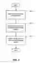 Fig. 04 - Method using query processing servers for query processing of column chunks in a distributed column chunk data store