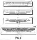 Fig. 04 - System and method for deploying an SQL procedure