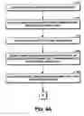 Fig. 05 - System and method for deploying an SQL procedure
