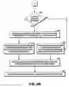 Fig. 06 - System and method for deploying an SQL procedure