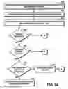 Fig. 08 - System and method for deploying an SQL procedure