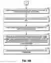 Fig. 09 - System and method for deploying an SQL procedure