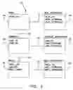 Fig. 04 - Adaptable database system