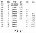 Fig. 07 - Adaptable database system