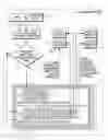 Fig. 01 - Database system