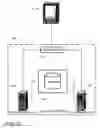 Fig. 03 - User access to item information