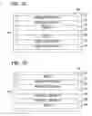 Fig. 08 - Methods for assisting a person in transitioning from one disposable absorbent product to another