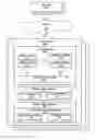 Fig. 01 - Method for query processing of column chunks in a distributed column chunk data store