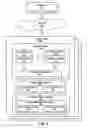 Fig. 03 - System of a hierarchy of servers for query processing of column chunks in a distributed column chunk data store