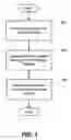 Fig. 04 - System of a hierarchy of servers for query processing of column chunks in a distributed column chunk data store