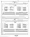Fig. 07 - System of a hierarchy of servers for query processing of column chunks in a distributed column chunk data store
