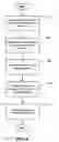 Fig. 08 - System of a hierarchy of servers for query processing of column chunks in a distributed column chunk data store