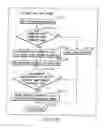 Fig. 147 - INFORMATION STORAGE MEDIUM, INFORMATION REPRODUCING APPARATUS, AND INFORMATION REPRODUCING METHOD