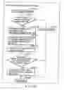 Fig. 149 - INFORMATION STORAGE MEDIUM, INFORMATION REPRODUCING APPARATUS, AND INFORMATION REPRODUCING METHOD