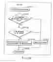 Fig. 151 - INFORMATION STORAGE MEDIUM, INFORMATION REPRODUCING APPARATUS, AND INFORMATION REPRODUCING METHOD