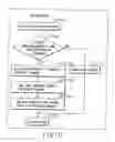 Fig. 152 - INFORMATION STORAGE MEDIUM, INFORMATION REPRODUCING APPARATUS, AND INFORMATION REPRODUCING METHOD