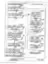 Fig. 166 - INFORMATION STORAGE MEDIUM, INFORMATION REPRODUCING APPARATUS, AND INFORMATION REPRODUCING METHOD