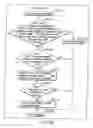 Fig. 187 - INFORMATION STORAGE MEDIUM, INFORMATION REPRODUCING APPARATUS, AND INFORMATION REPRODUCING METHOD