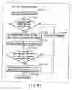 Fig. 147 - INFORMATION STORAGE MEDIUM, INFORMATION REPRODUCING APPARATUS, AND INFORMATION REPRODUCING METHOD