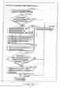Fig. 149 - INFORMATION STORAGE MEDIUM, INFORMATION REPRODUCING APPARATUS, AND INFORMATION REPRODUCING METHOD
