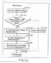 Fig. 152 - INFORMATION STORAGE MEDIUM, INFORMATION REPRODUCING APPARATUS, AND INFORMATION REPRODUCING METHOD