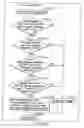 Fig. 158 - INFORMATION STORAGE MEDIUM, INFORMATION REPRODUCING APPARATUS, AND INFORMATION REPRODUCING METHOD