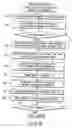 Fig. 50 - INFORMATION STORAGE MEDIUM, INFORMATION REPRODUCING APPARATUS, AND INFORMATION REPRODUCING METHOD