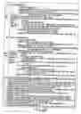 Fig. 55 - INFORMATION STORAGE MEDIUM, INFORMATION REPRODUCING APPARATUS, AND INFORMATION REPRODUCING METHOD