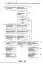 Fig. 09 - System and method for appending security information to search engine results