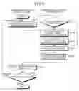 Fig. 07 - METHOD AND APPARATUS FOR RETRIEVING SIMILAR IMAGE