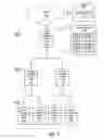 Fig. 09 - Method using a hierarchy of servers for query processing of column chunks in a distributed column chunk data store