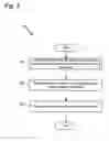Fig. 09 - Implementing strong atomicity in software transactional memory