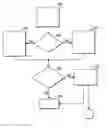 Fig. 01 - Content based partial download