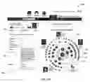 Fig. 25 - Method and system for providing customized recommendations to users