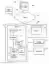 Fig. 01 - Anchor text summarization for corroboration