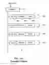 Fig. 07 - Anchor text summarization for corroboration