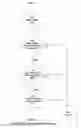 Fig. 09 - Anchor text summarization for corroboration