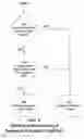 Fig. 12 - Anchor text summarization for corroboration