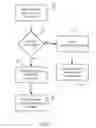 Fig. 06 - METHOD OF OPTIMIZING SEARCH ENGINE RANKINGS THROUGH A PROXY WEBSITE