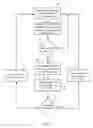 Fig. 08 - METHOD OF OPTIMIZING SEARCH ENGINE RANKINGS THROUGH A PROXY WEBSITE